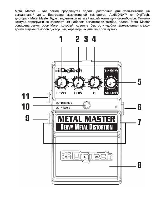 Инструкция DIGITECH Metal Master Distortion