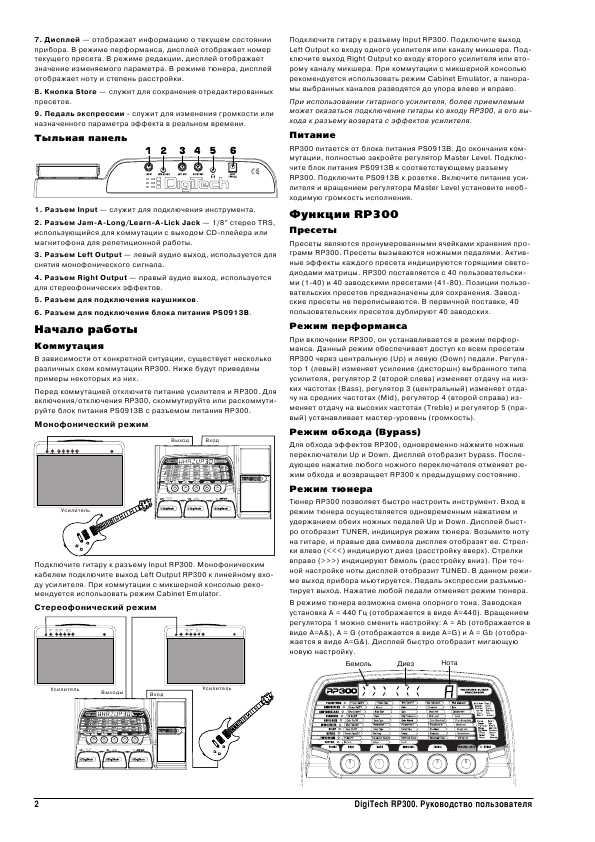 Инструкция DIGITECH RP-300