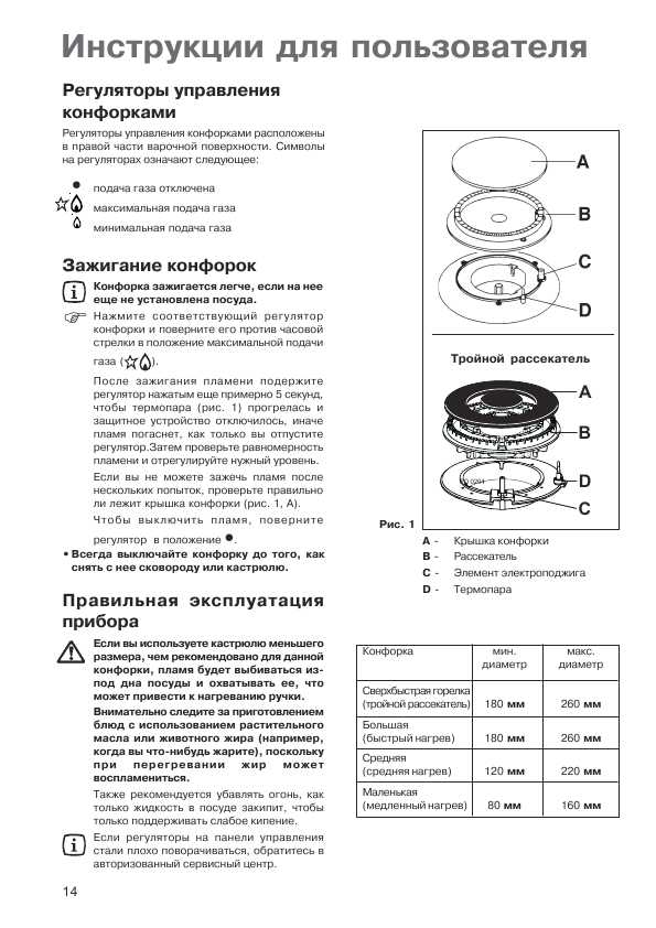 Инструкция Electrolux EHG-7762