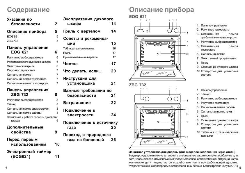 Схема духовой шкаф электролюкс