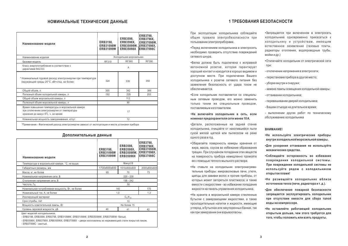 Инструкция Electrolux ERB-31098W