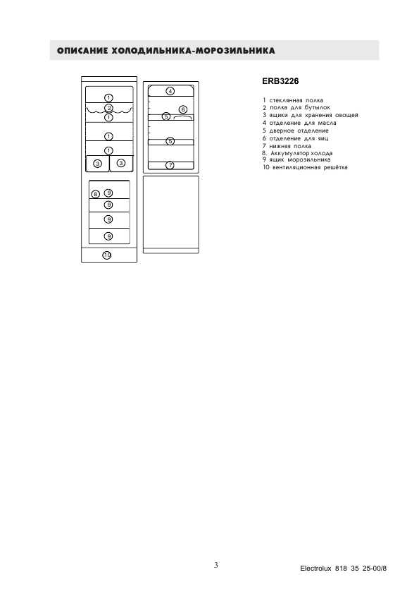 Инструкция Electrolux ERB-3226