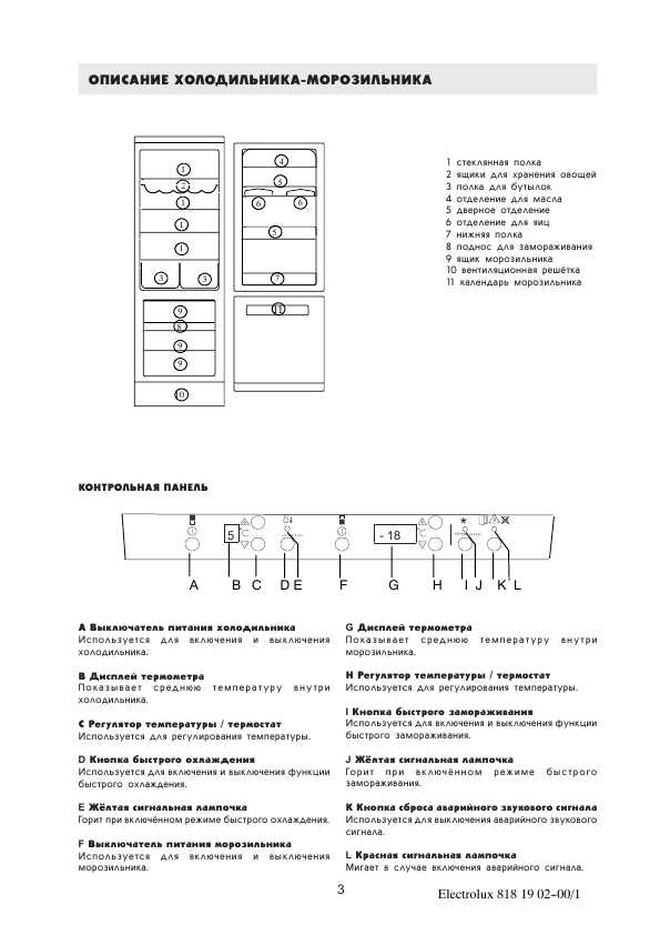 Инструкция Electrolux ERB-3400