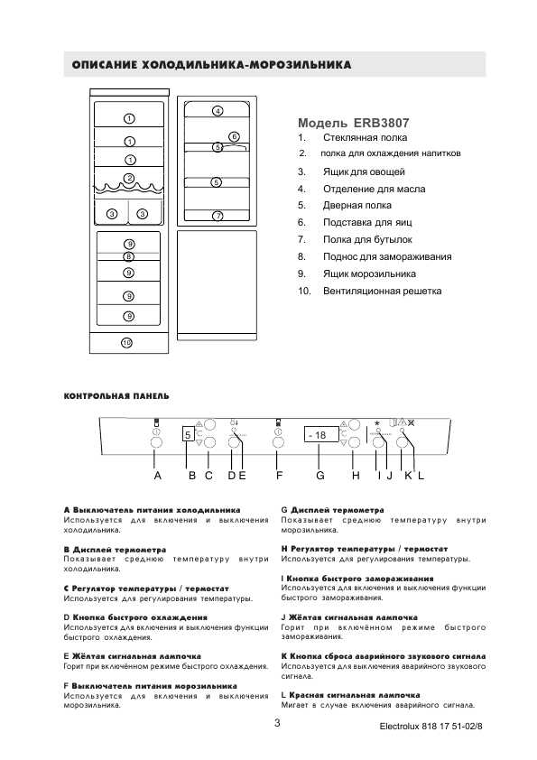 Инструкция Electrolux ERB-3807