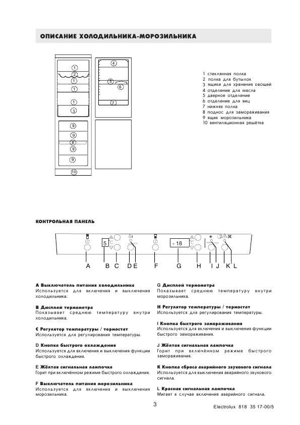 Инструкция Electrolux ERB-3902