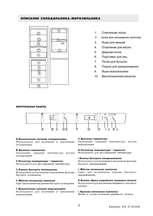 Инструкция Electrolux ERB-4198