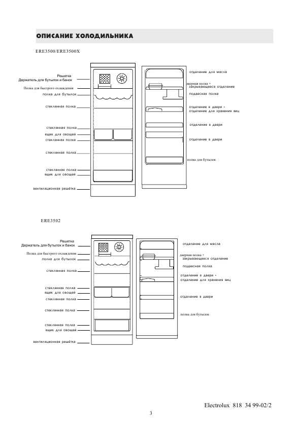 Инструкция Electrolux ERE-3000