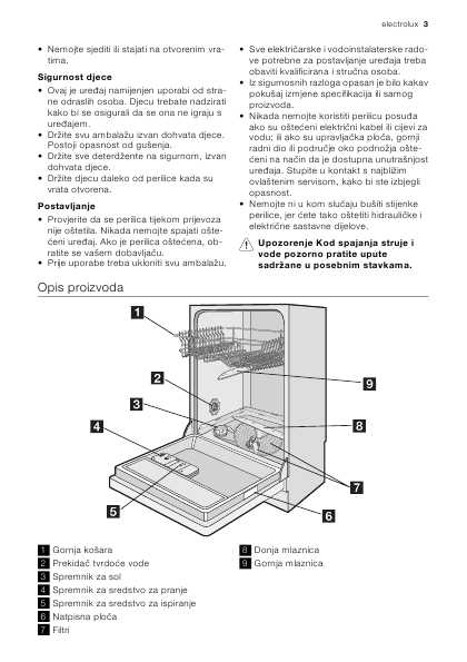 Инструкция Electrolux ESI-47020