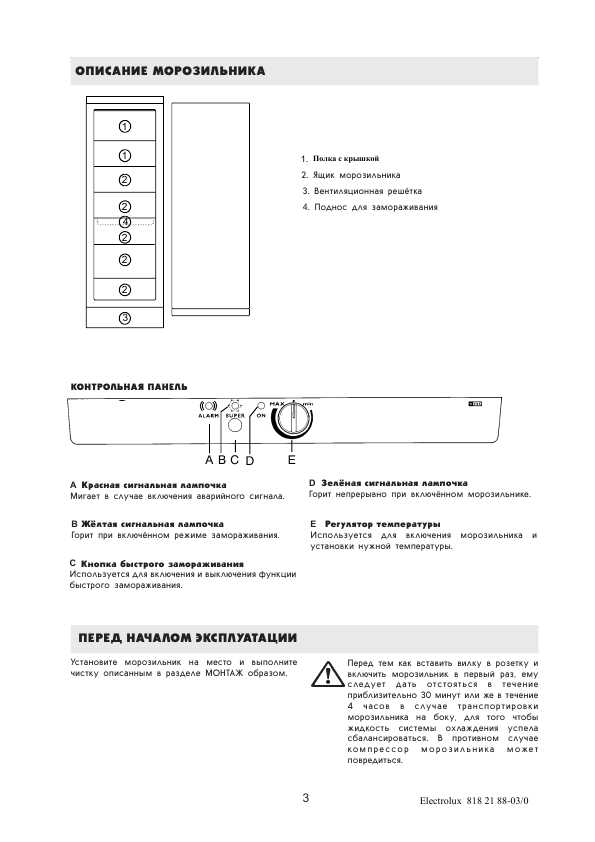 Инструкция Electrolux EU-8214C