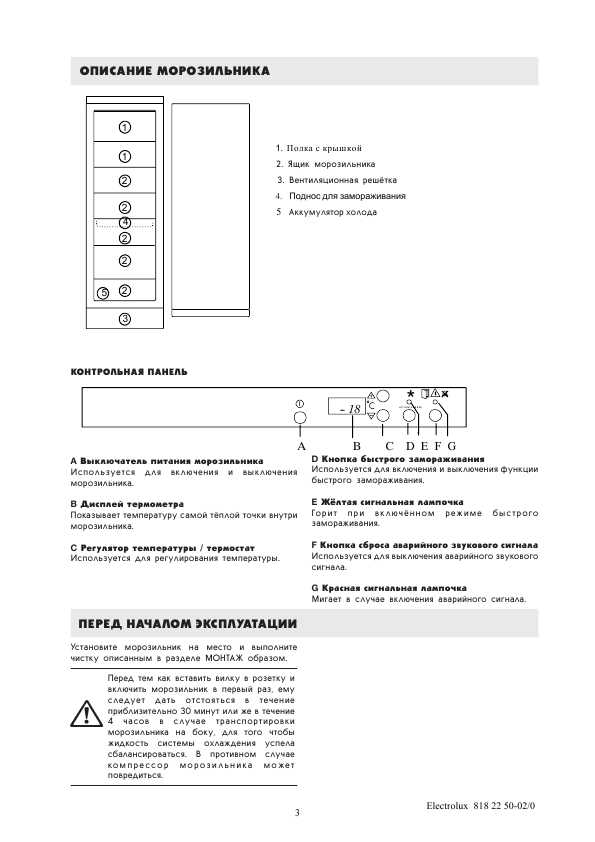 Инструкция Electrolux EUC-3109