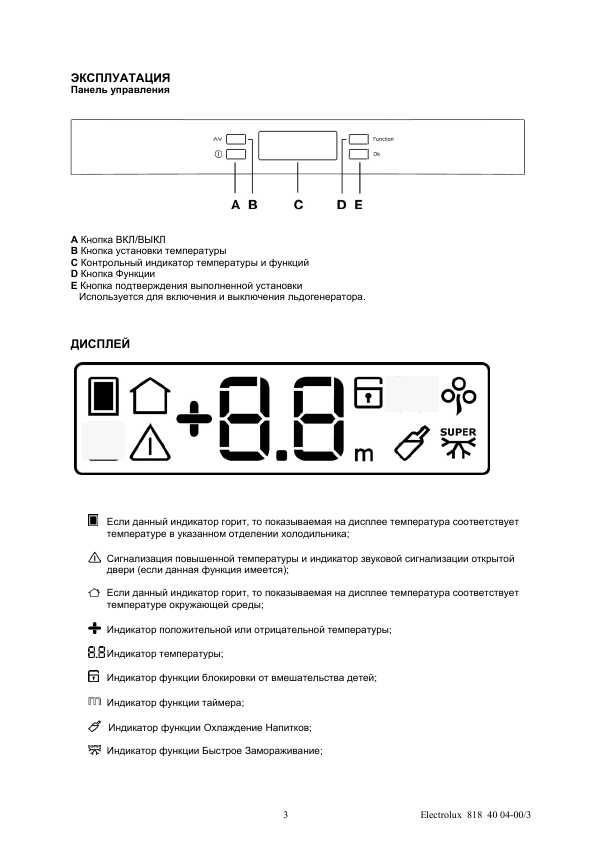 Инструкция Electrolux EUFG-29800