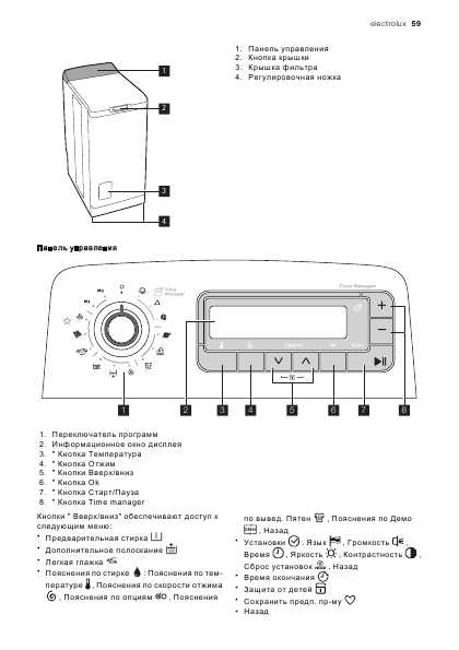 Инструкция Electrolux EWTS-13931W