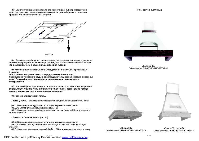 Инструкция Elikor Rotonda