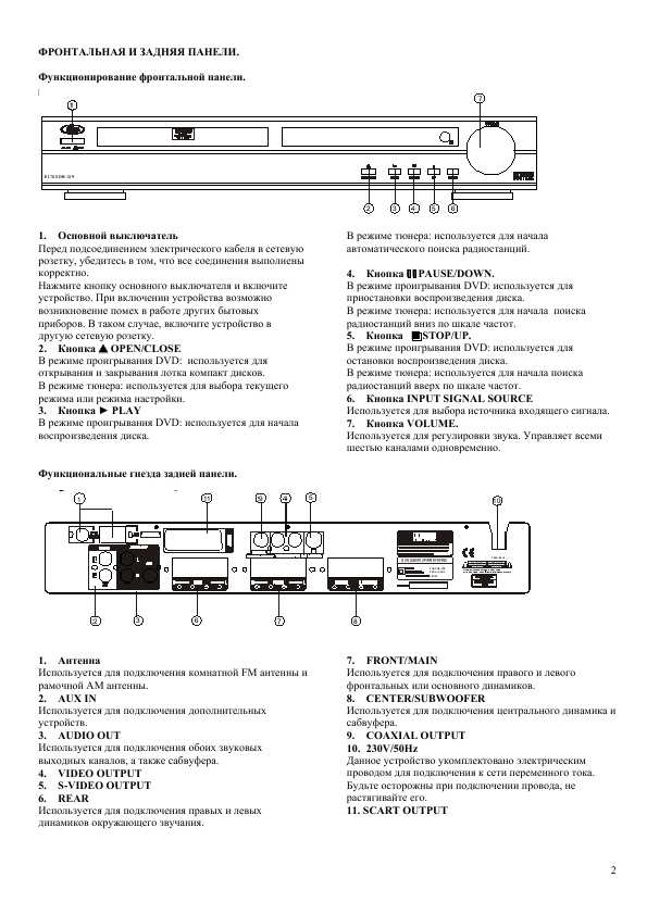 Инструкция Eltax DR-109