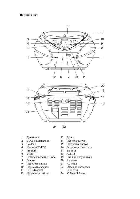 Инструкция ERISSON CD-747U