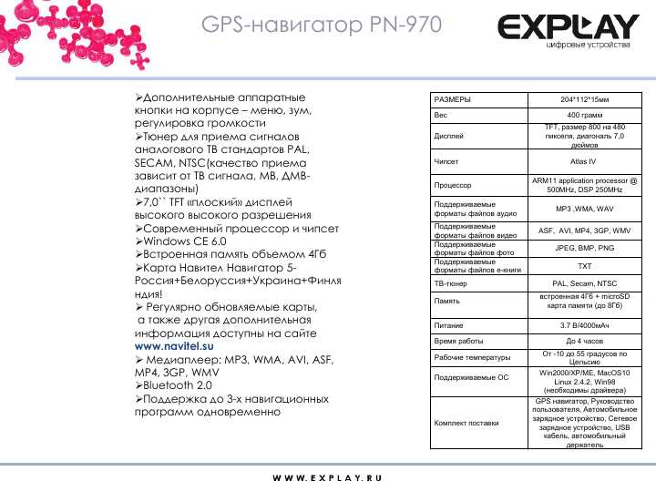 Инструкция Explay PN970TV