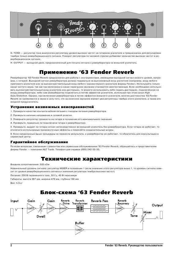 Инструкция Fender '63 Reverb