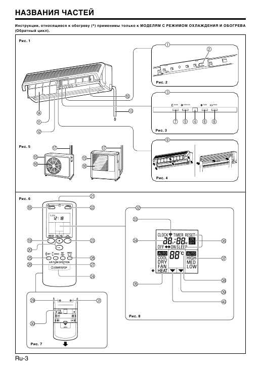 Инструкция Fujitsu ASY-18AB