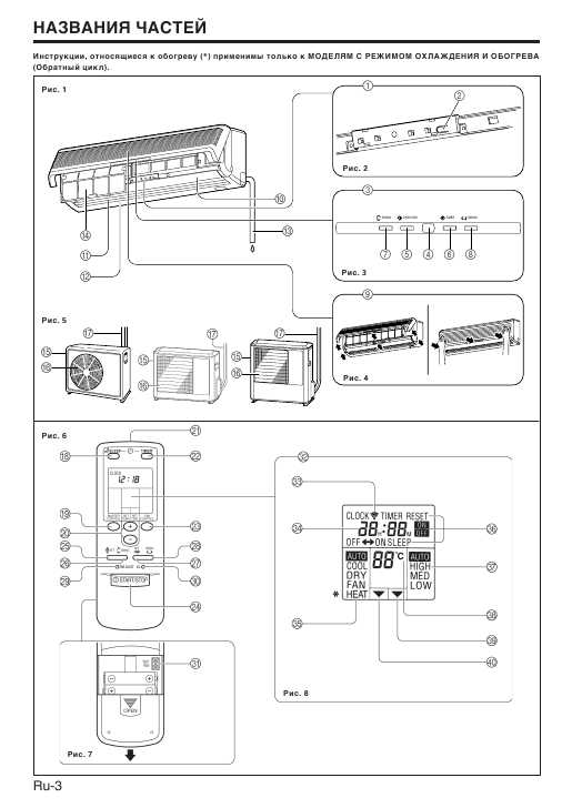 Инструкция Fujitsu ASY-18ABAJ