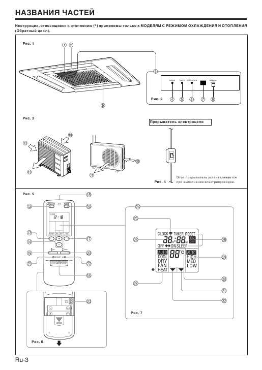 Инструкция Fujitsu AUY-18ABAB