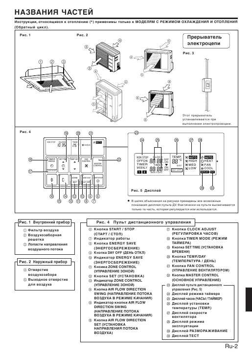 Инструкция Fujitsu AUY-54A
