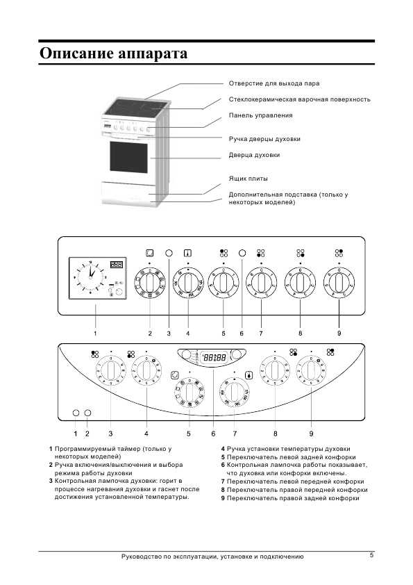Инструкция Gorenje EC-276