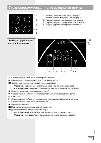 Инструкция Gorenje EIT-2600P2