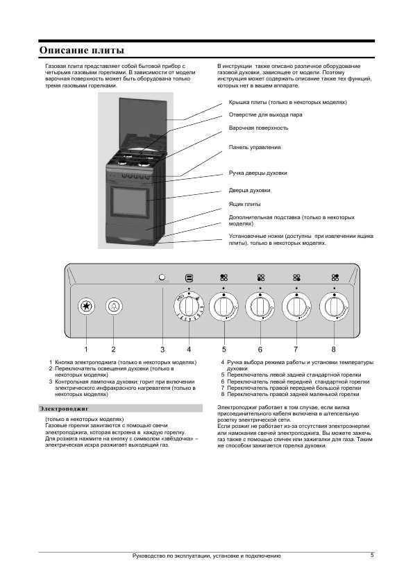 Как включить духовку в электрической плите gorenje старого образца