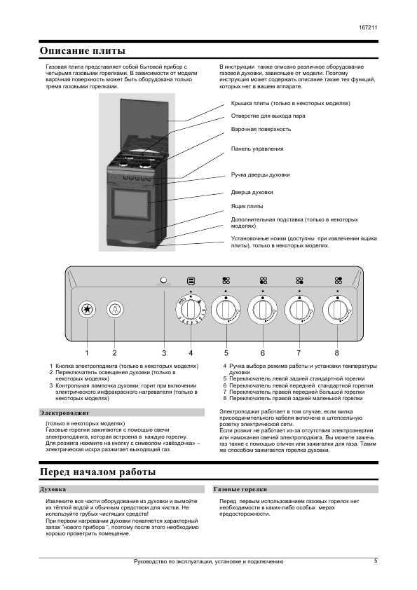 Как пользоваться духовкой gorenje электрической старого образца