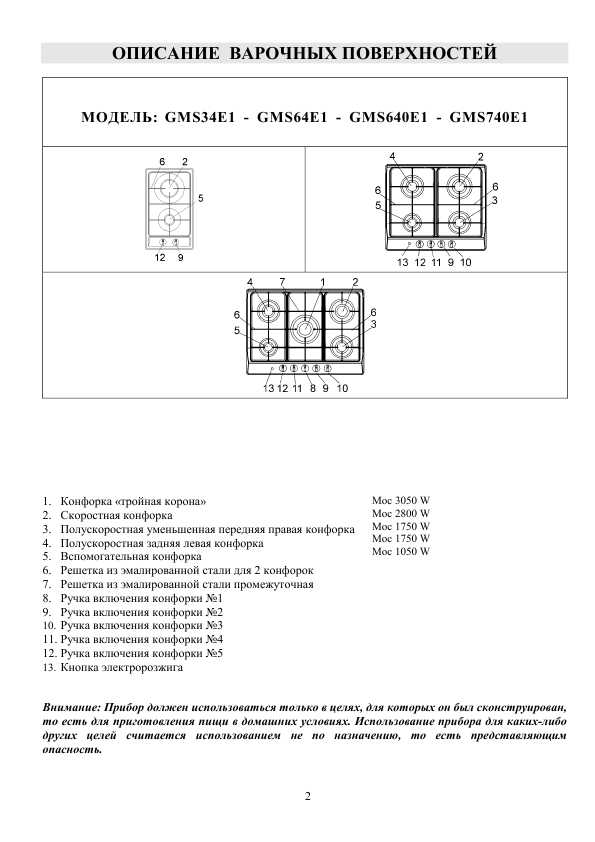 Инструкция Gorenje GMS-640E1