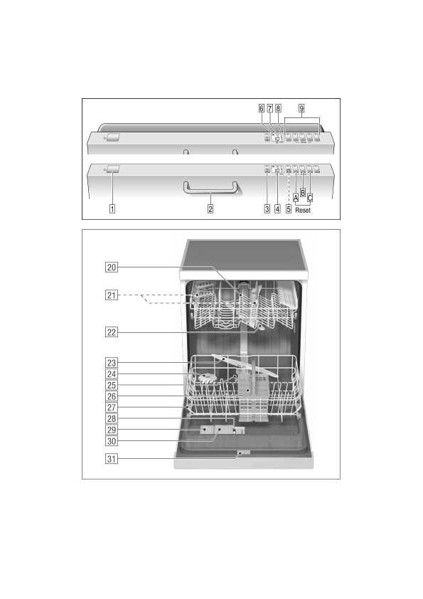 Инструкция Gorenje GV-63330