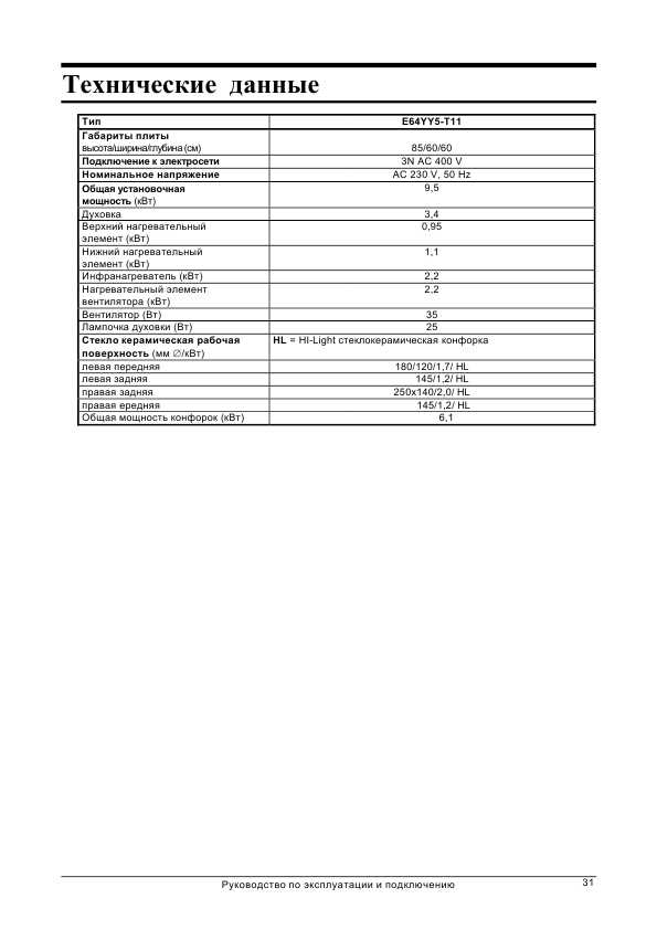 Инструкция Gorenje HEC-50PP