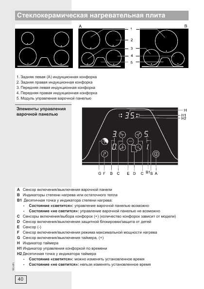 Инструкция Gorenje IT-640-ORA-W