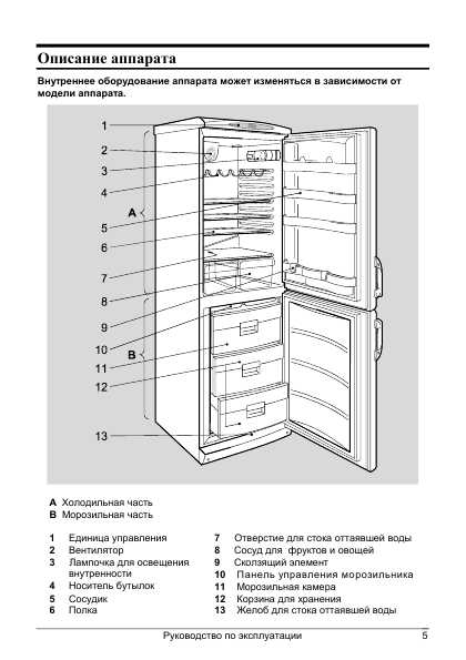 Инструкция Gorenje K-357/2