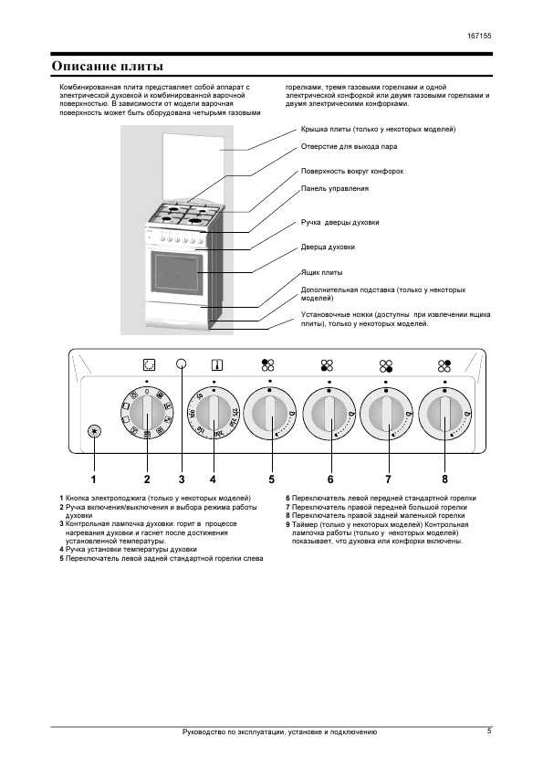 Как пользоваться духовкой gorenje электрической старого образца