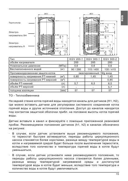 Инструкция Gorenje KGV 200-300