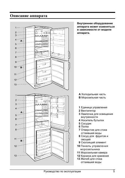 Инструкция Gorenje RK-6337E