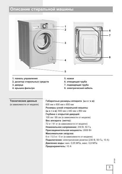 Инструкция Gorenje W-509S