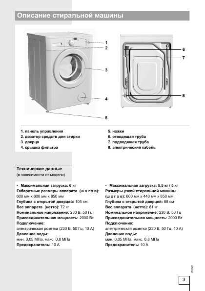 Инструкция Gorenje WA-612SYB