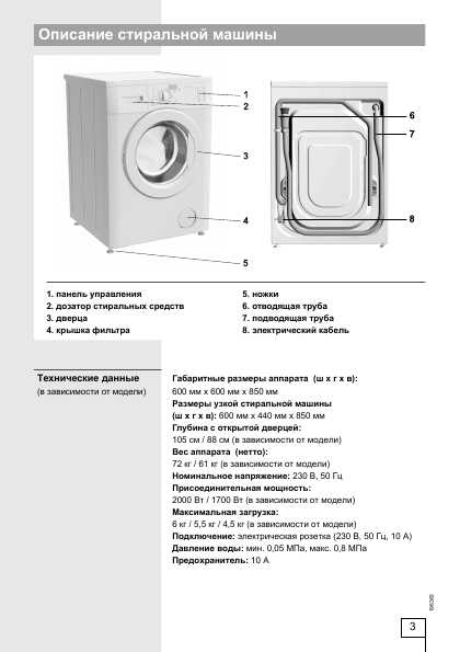 Инструкция Gorenje WS-40129