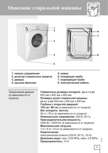 Инструкция Gorenje WS-42111