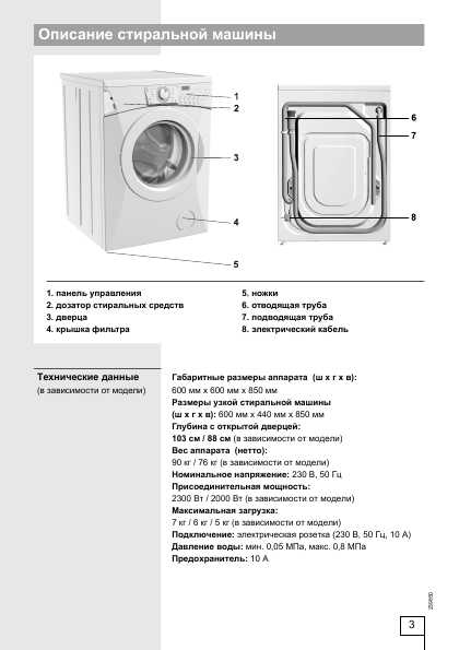 Инструкция Gorenje WS-52105