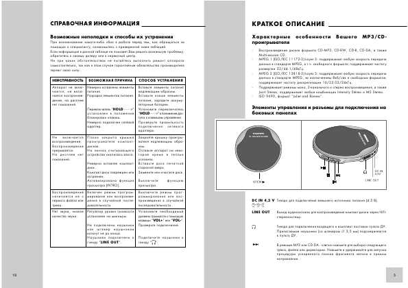 Инструкция Grundig CDP-9400 SPCD