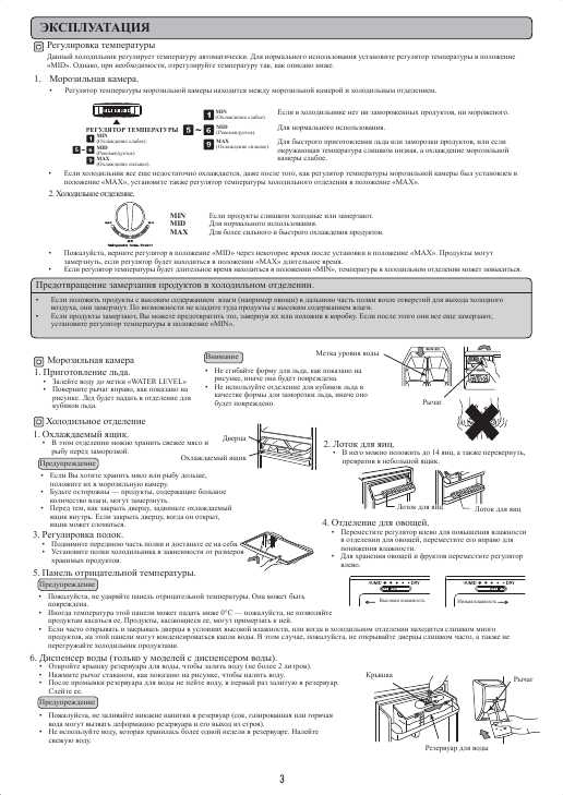 Инструкция Hitachi R-Z570AU7X