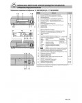 Инструкция Hitachi VT-MX748