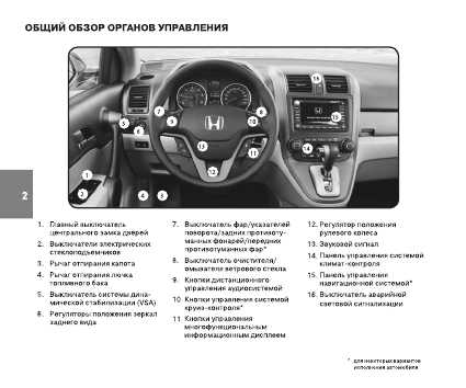 Инструкция Honda CR-V 2010