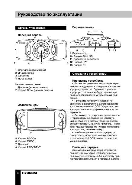 Инструкция Hyundai H-DVR17HD