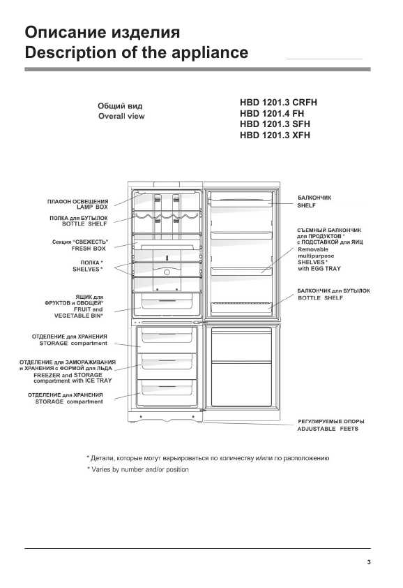 Инструкция Indesit HB D 1201.3 CR FH