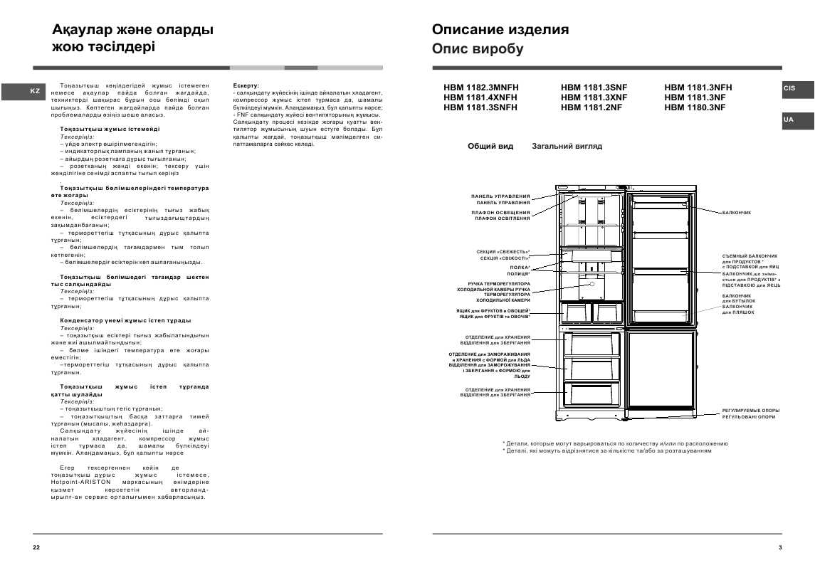 Инструкция Indesit HBM 1182.3 MNFH