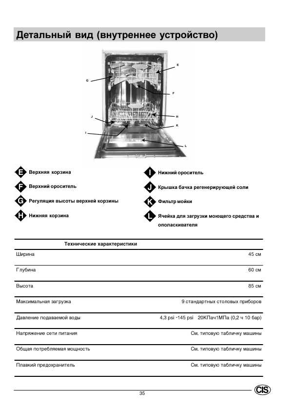 Инструкция Indesit IDE-45